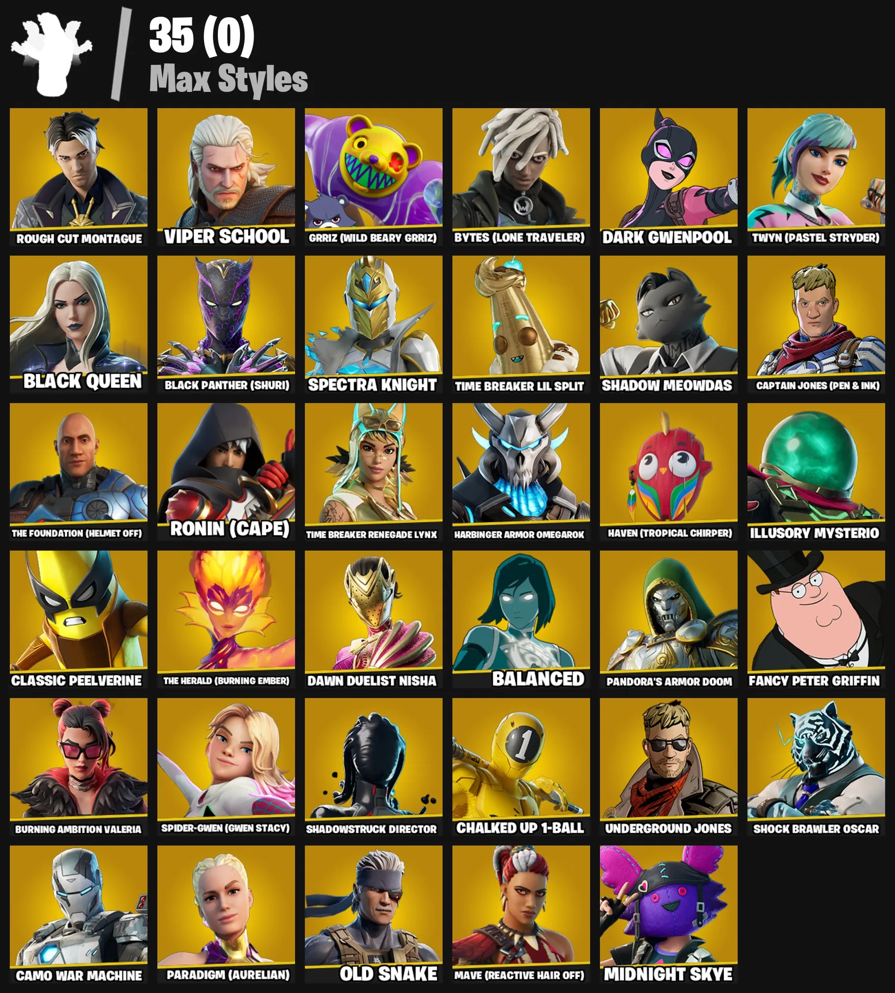 F1170 95 Skins | Peter Griffin, Omegarok, Predator, The Foundation, Spectra Knight, Twyn, Gwenpool, Mysterio, Spider-Gwen