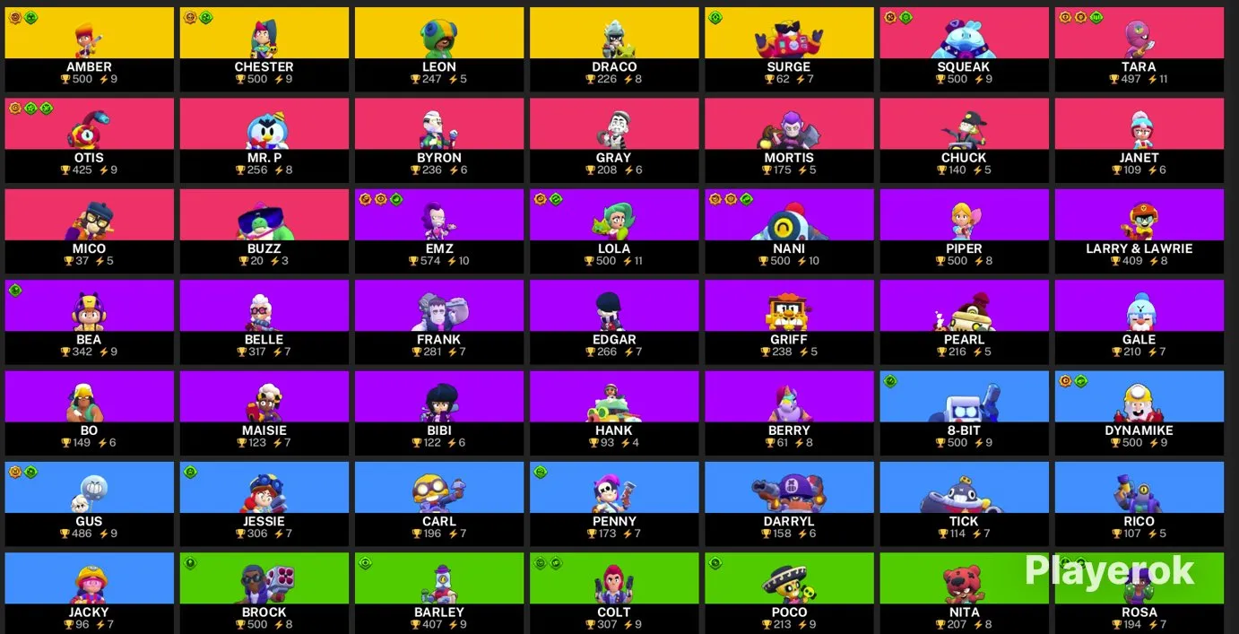 BS1623 //52 Fighters, 5 Legendary, 930 Trophies, Rare Skins Collection, High Power