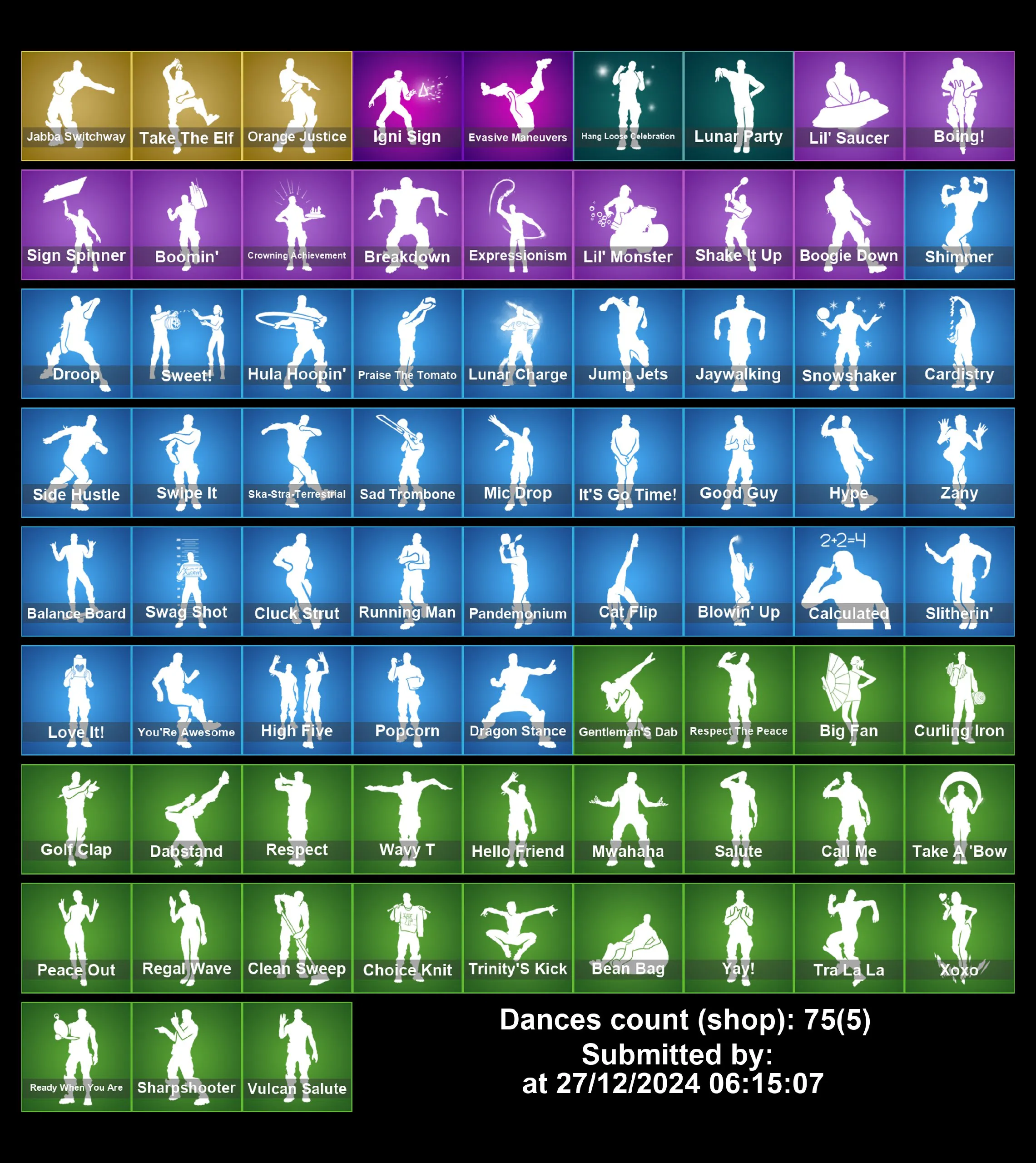 [PC/PS4-5/XBOX] 100 Skins | Carbide | OrangeJustice | Drift(Max) | LaraCroft | Dizzie | Absenz | WingMan | LOKI | SuperMan | Ace | SpiderMan | Full Email Access