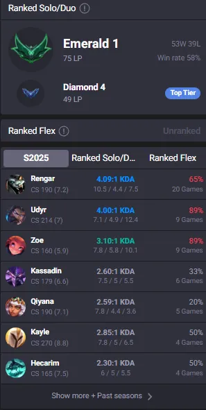 Diamond 4 Decay🔥Emerald 1 75LP Handleveled🚀+25/-15LP Gains⭐Name Changeable✅Recovery Info Included – Lifetime Ownership Guarantee