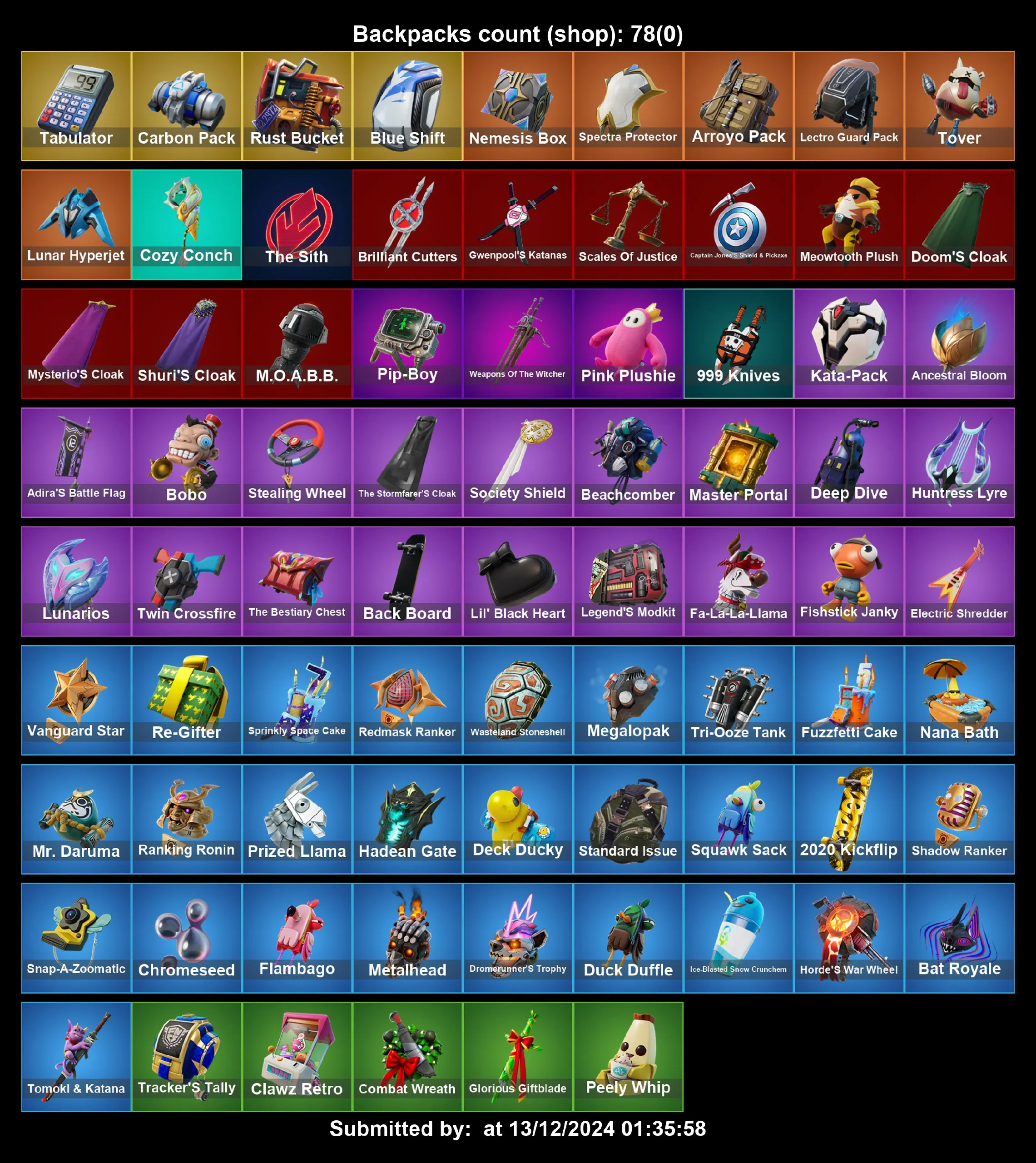 [PC/PS4-5/XBOX] 32 Skins | Blue Team Leader | Prodigy | Blue Striker | Felina | Budge | Rubius | Tex Flamingo | Slurp Jonessy | Viper School | Full Email Access