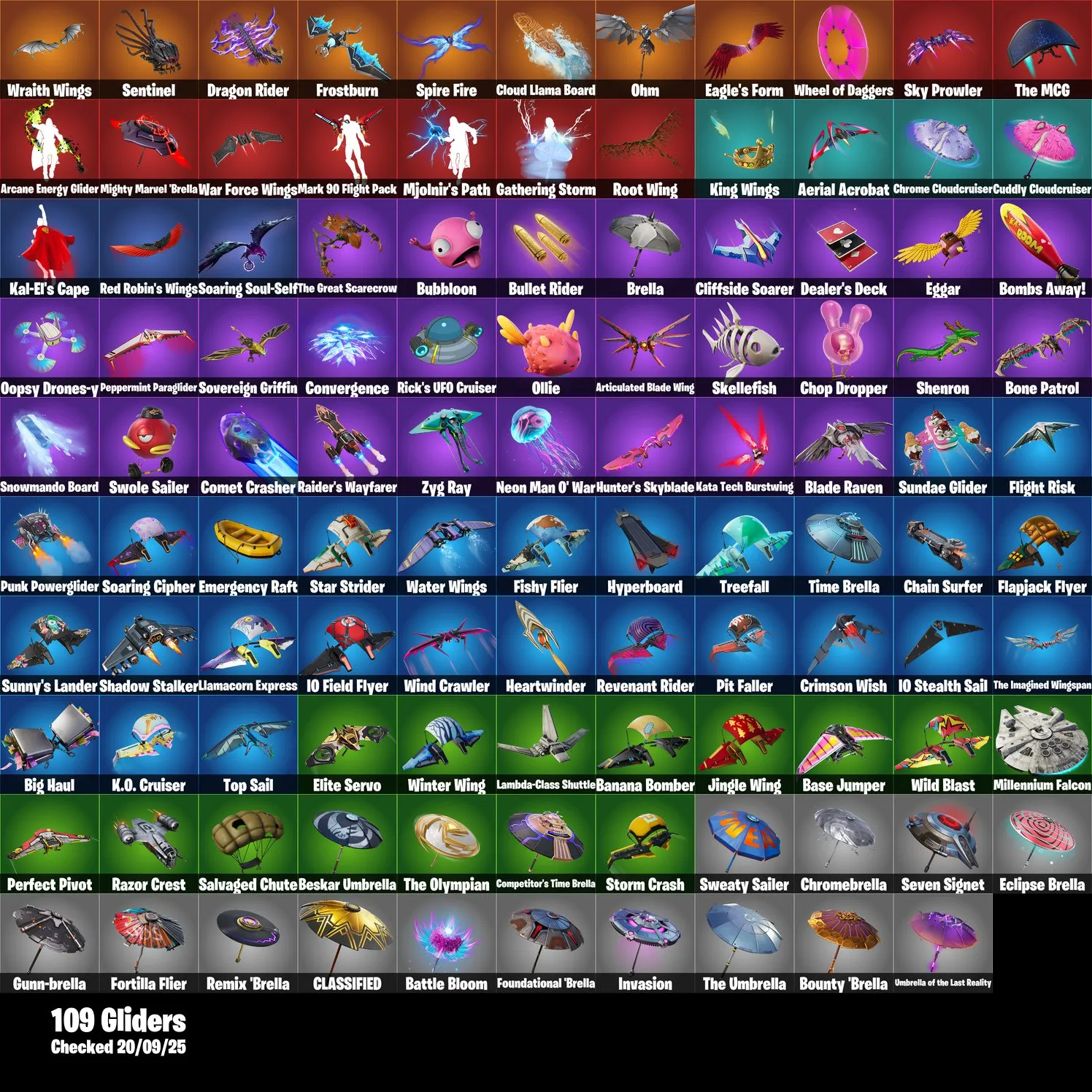 F1139 103 Skins | Midas | Eternal Knight | Spectra Knight | Spire Assassin | The Imagined | Malik | Predator | Renzo the Destroyer