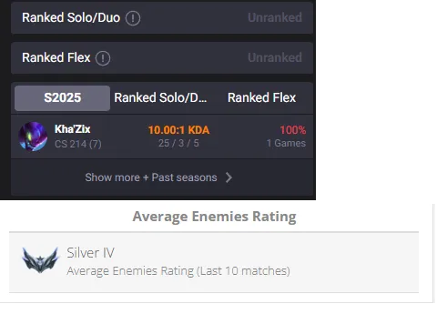 🔥Bronze 2 76LP (1W/0L in Placements) Handleveled💎10K BE 38Champs 2Skins⭐Name Changeable🔓Unverified Email✅Lifetime Ownership Guarantee