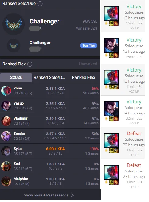 S16🔥Challenger +625LP 62%WR Handleveled🚀+27/-13LP Gains💎43K BE🔓Unverified Email✔️Recovery Info Included✅Lifetime Ownership Guarantee