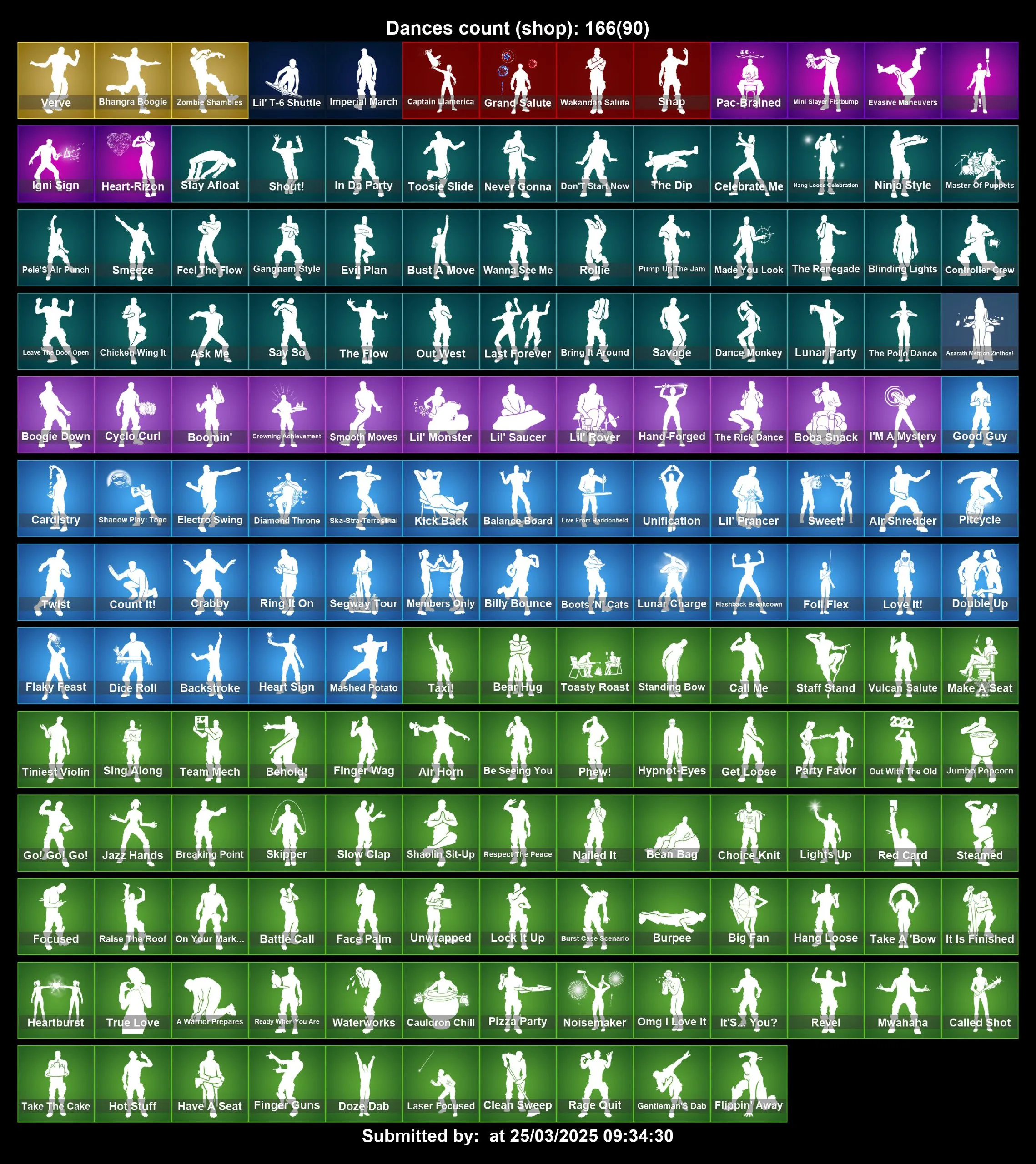 [PC/XBOX] 151 skins | Black Panther | Spider Man | Gref G | Carnage | Rebirth Harley Quinn | Wing Man | Lace | Agent Peely | Molten Omen | Full Email Access