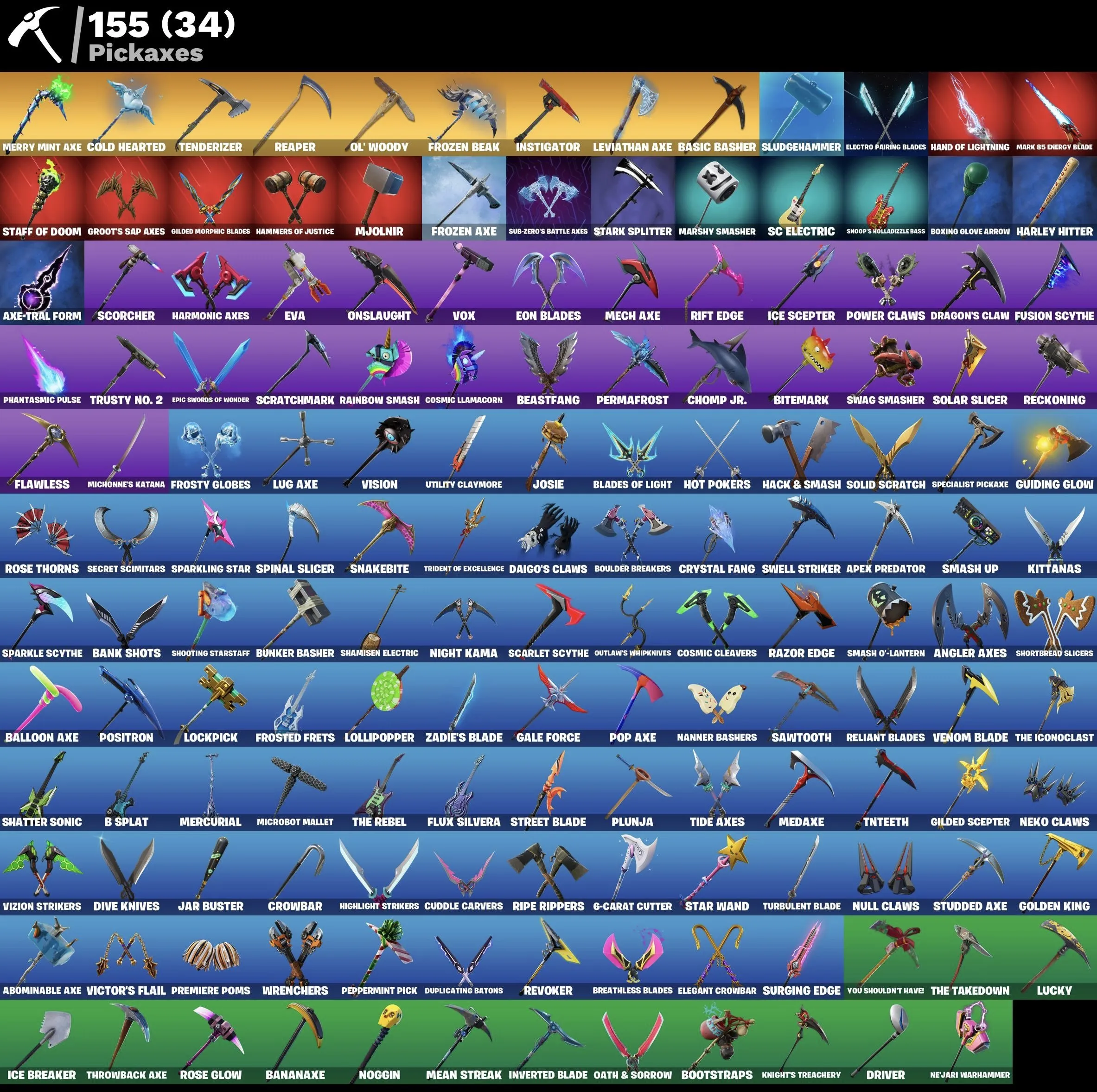 F837 159 Skins, 155 Picks, Mako, The Reaper, Gold Midas, 52K PR 