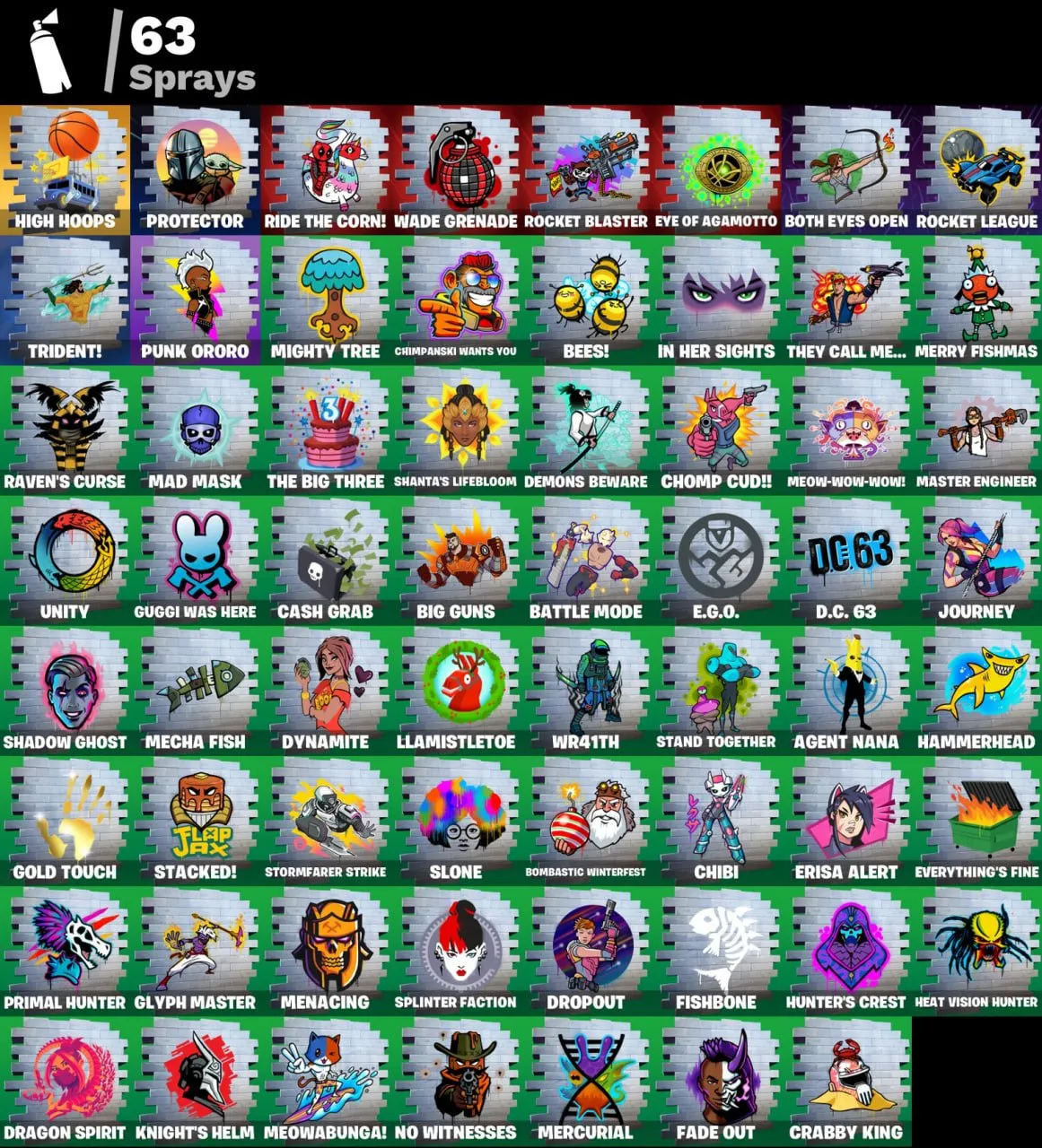 F1042 41 Skins Account with Neo Versa, Gold Midas, Cloud Striker, Point Patroller, DBD, GTA V, 1020 Vbucks 