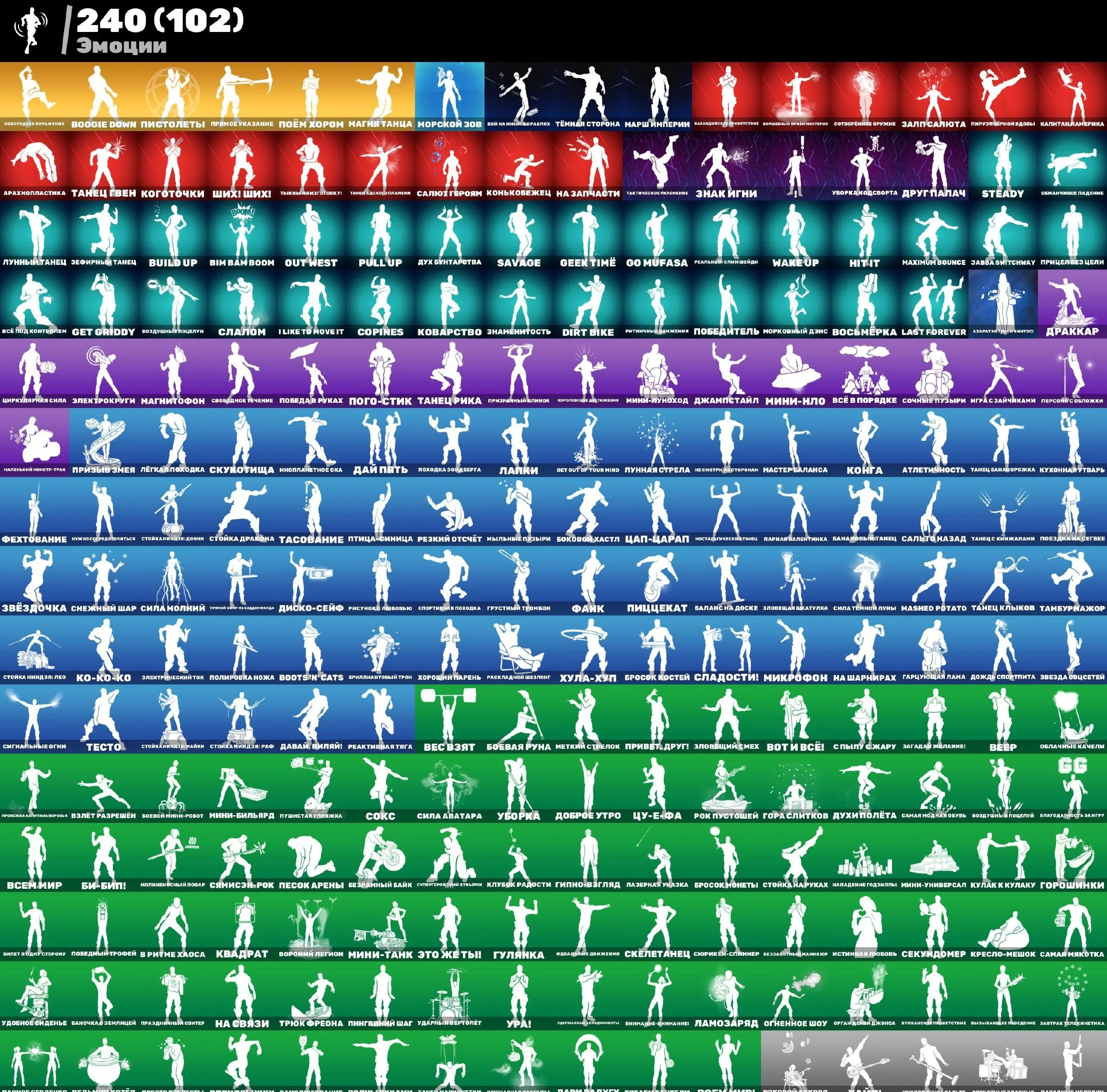 F870 353 Skins: Cybersport, Nintendo Exclusive, Travis Scott, Kaylo, Take the Elf, 314 Pickaxes, 241 Gliders (G)