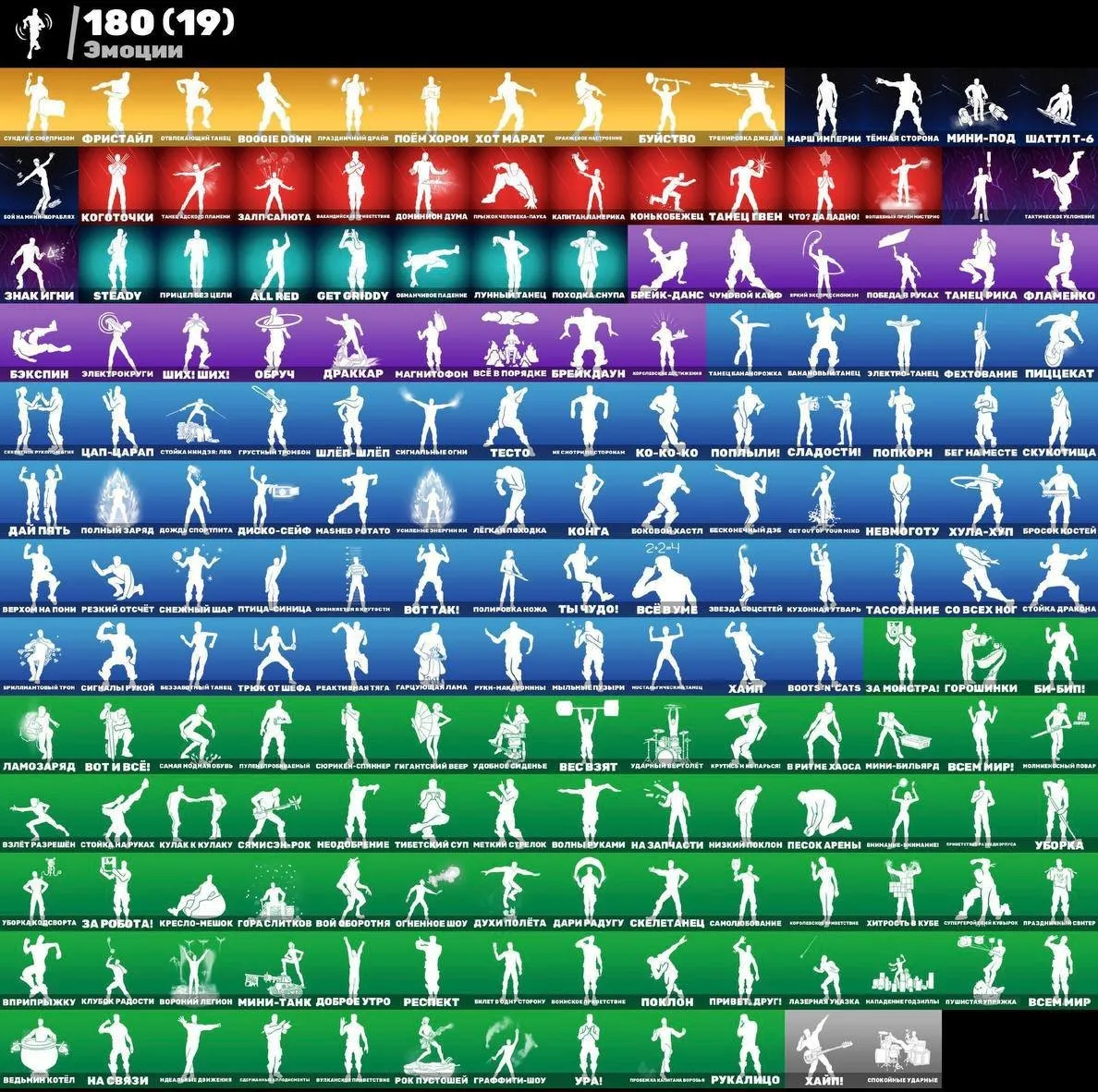 F928 286 Skins | OG Save the World | Kratos | Blue Team Leader | Travis Scott | Astro Jack | Rare Emotes & Picks