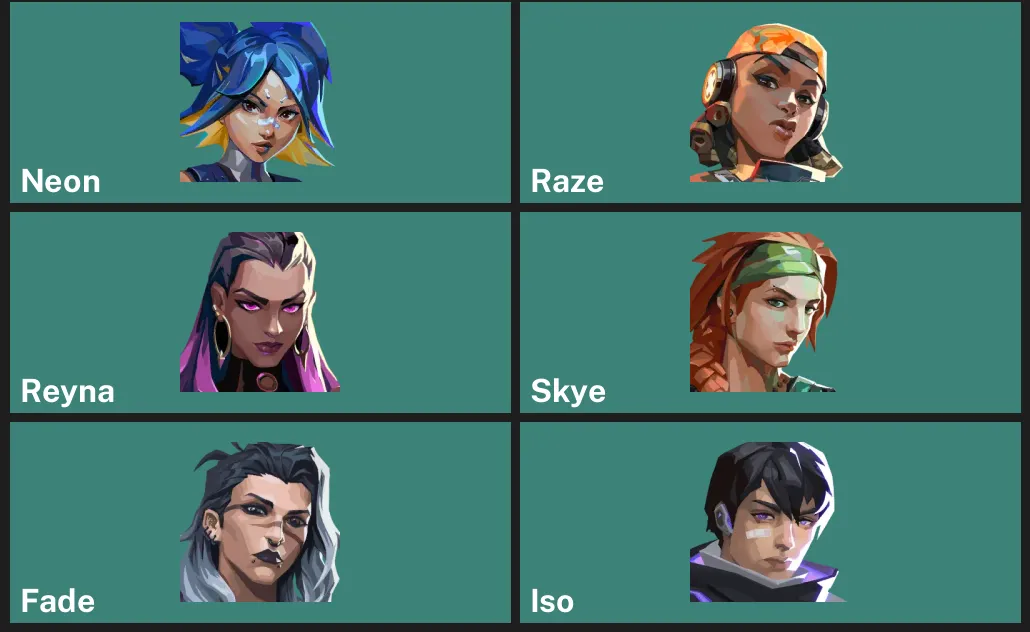 🌍EU 🎮 RANKED READY 🌟 Sentinels of Light Vandal ⚙️ Magepunk Spectre ✨ Bound