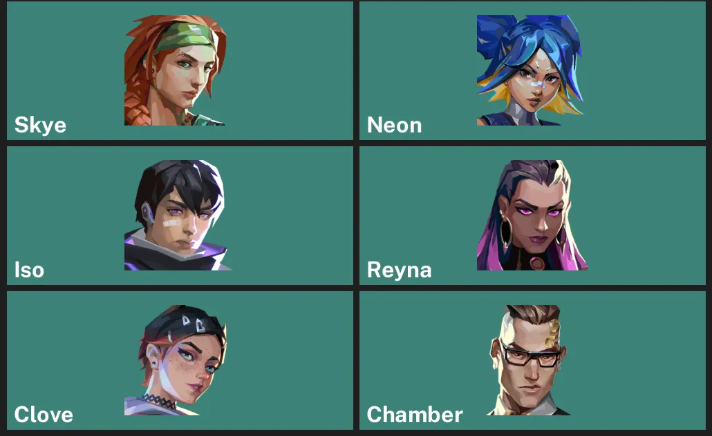 🌏AP 🎮 RANKED READY ✨ Torque Coiler ✨ Forsaken Vandal ✨ Torque Spectre ✨ Torque