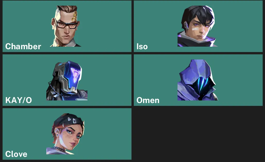 🌍EU 🎮 RANKED READY ⚙️ Magepunk Sparkswitch ✨ Forsaken Vandal ✨ Shellspire