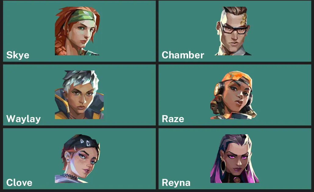 ๐EU ๐ฎ RANKED READY โจ CYRAX Ghost ๐ช Byteshift Knife ๐ช CYRAX Fanblade โจ Origin