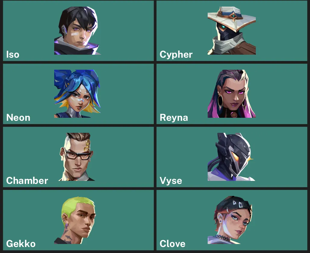 🌏AP 🎮 RANKED READY 🔪 Overlay Dagger ⚡ Prime Vandal ✨ Overlay Stinger ✨ Overlay