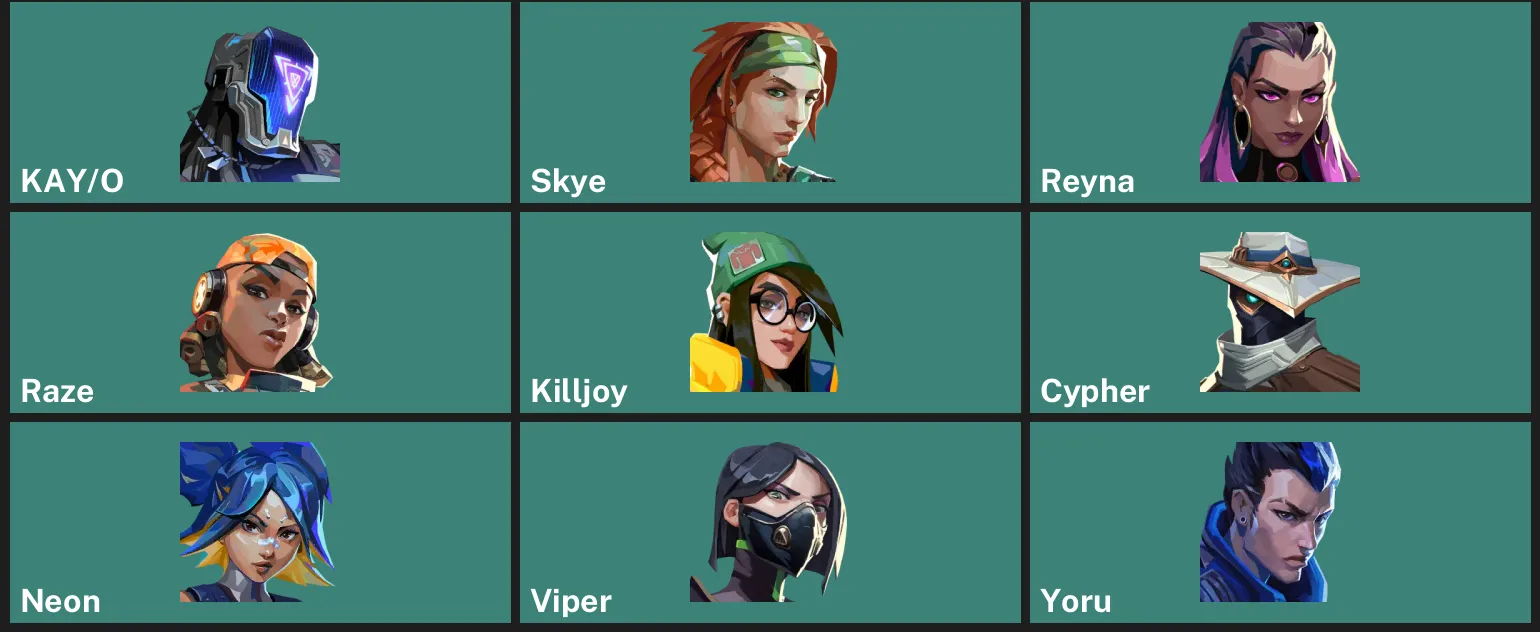 🌏AP 🎮 RANKED READY ⚙️ Magepunk Spectre ✨ Genesis Shorty ✨ Genesis Bulldog ✨