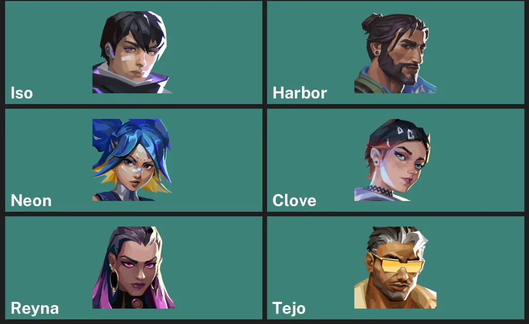 🌍EU 🎮 RANKED READY ✨ CYRAX Vandal 💎 Araxys Vandal ✨ Celestia Ghost