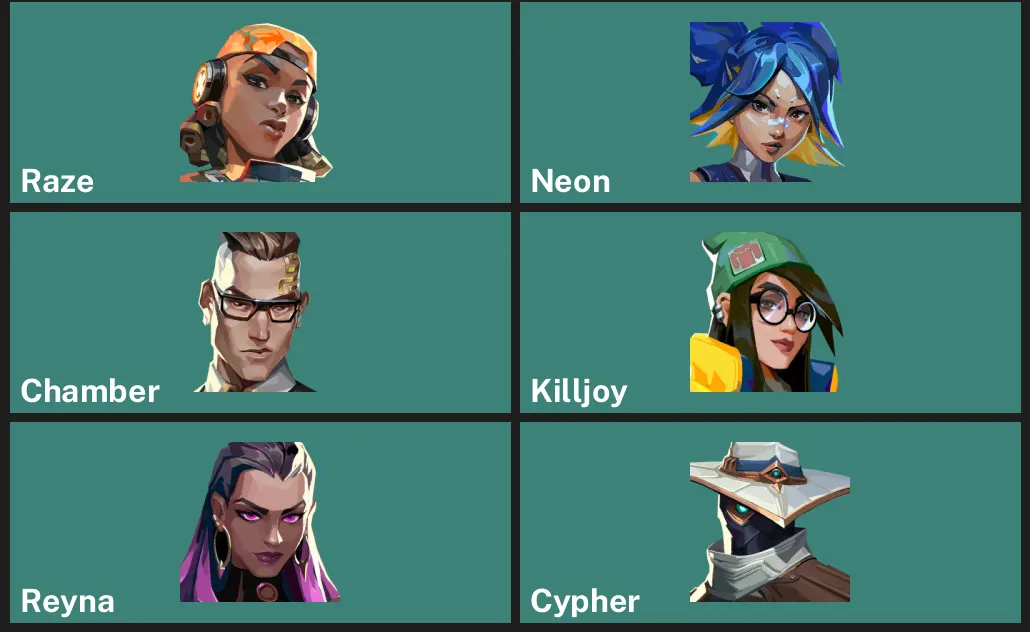 ๐NA ๐ฎ RANKED READY ๐ฒ Elderflame Judge ๐ Spectrum Classic ๐ฅ Glitchpop Phantom โจ