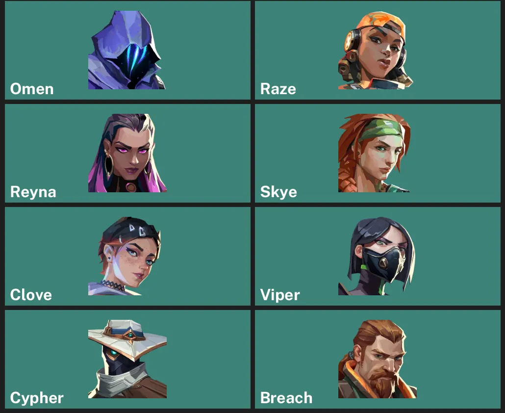 🌏AP 🎮 UNRANKED ✨ Evori Dreamwings Spectre ✨ Evori Dreamwings Odin ✨ Evori