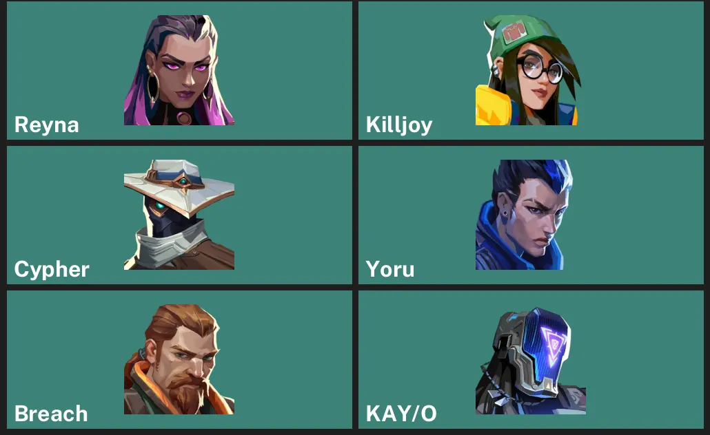 🌍EU 🎮 RANKED READY 🌊 Neptune Anchor ✨ Gravitational Uranium Neuroblaster Spectre