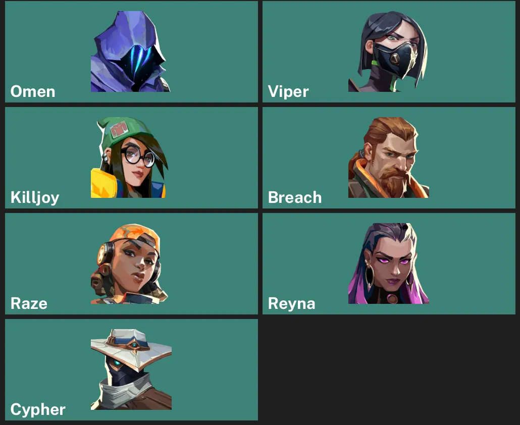 🌍EU 🎮 RANKED READY ⚡ Prime Axe ⚡ Prime Spectre ⚡ Prime Vandal ⚡ Prime Guardian 🔥