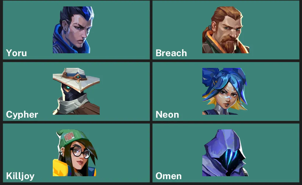 🌍EU 🎮 UNRANKED 🔪 Black.Market Butterfly Knife ✨ Fiber Optic Ghost