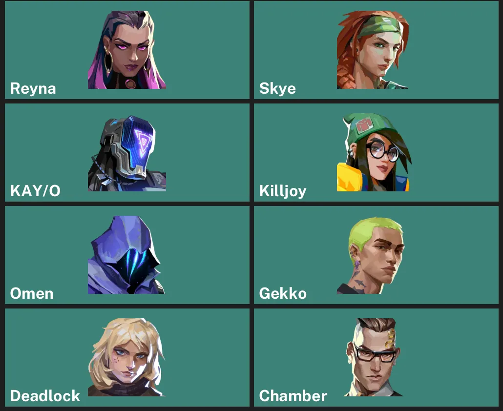 🌏AP 🎮 RANKED READY ✨ Champions 2023 Vandal 🔪 Composite Knife ✨ Composite Stinger