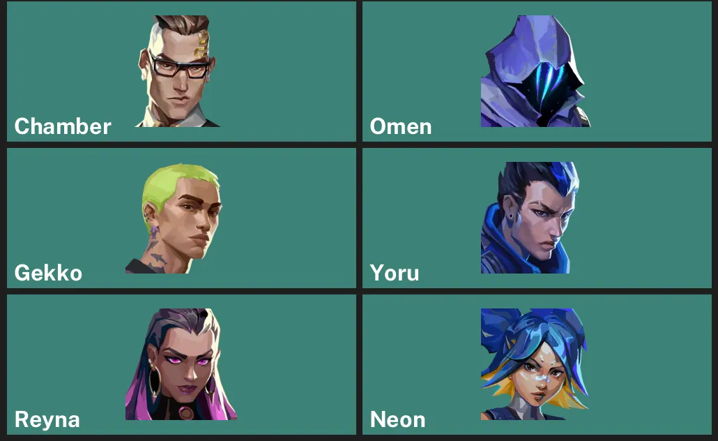 🌏AP 🎮 RANKED READY 🔪 Blade of Serket ⚡ Prime Spectre ✨ Tilde Shorty ✨ Tigris