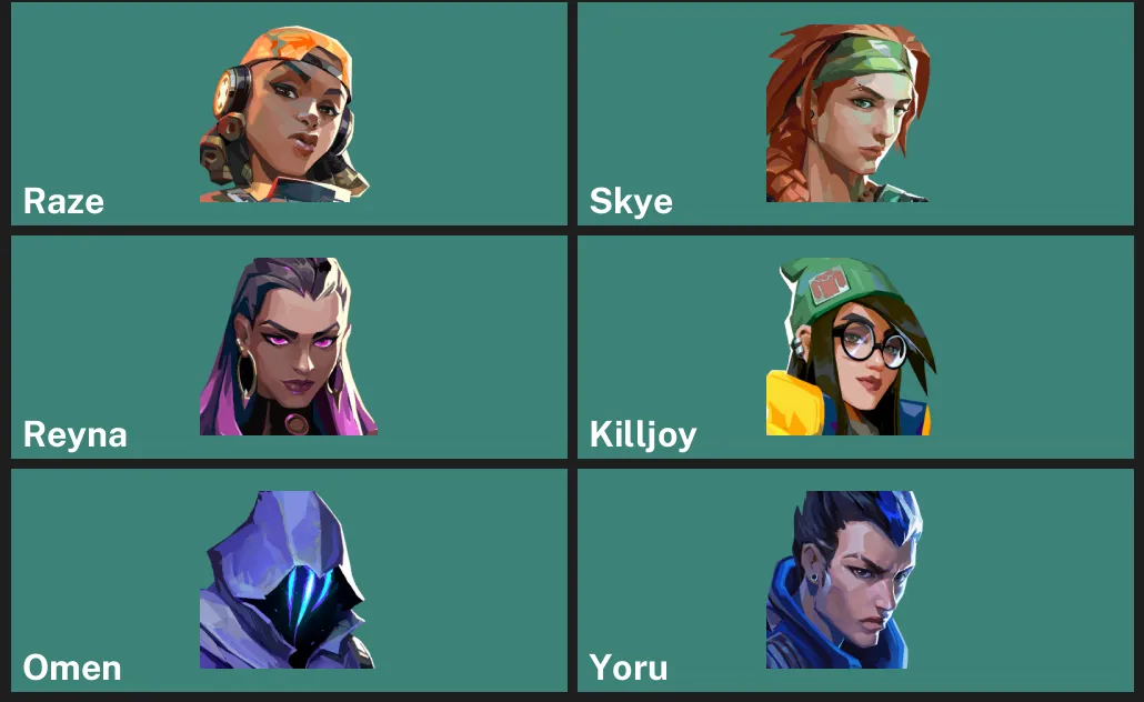 ๐AP ๐ฎ RANKED READY โจ RGX 11z Pro Vandal โจ Minima Operator