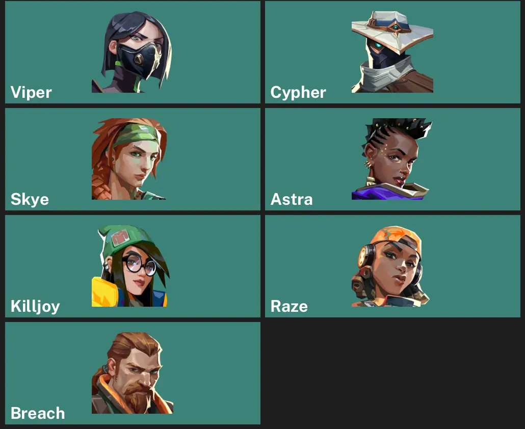 🌍EU 🎮 RANKED READY ✨ BlastX Odin ⚡ Prime Vandal 🌀 Spline Phantom