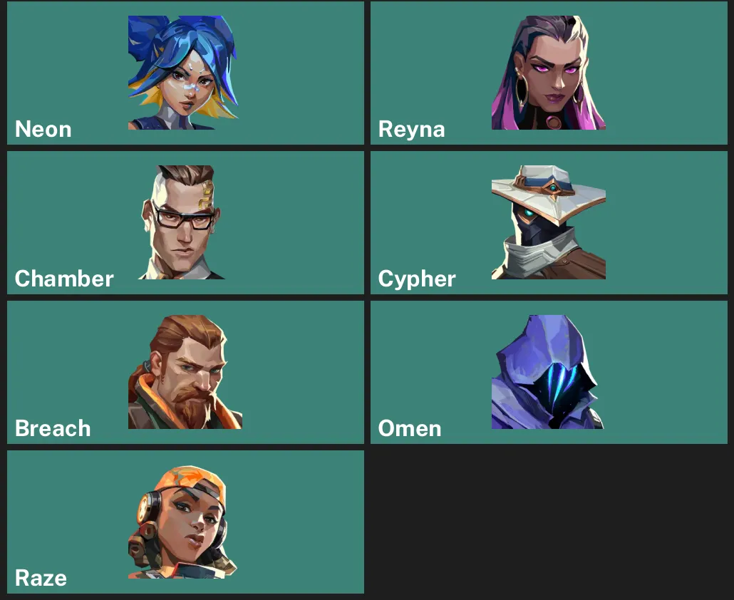 🌍EU 🎮 RANKED READY ✨ Prelude to Chaos Vandal ✨ Prelude to Chaos Shorty ✨ Prelude