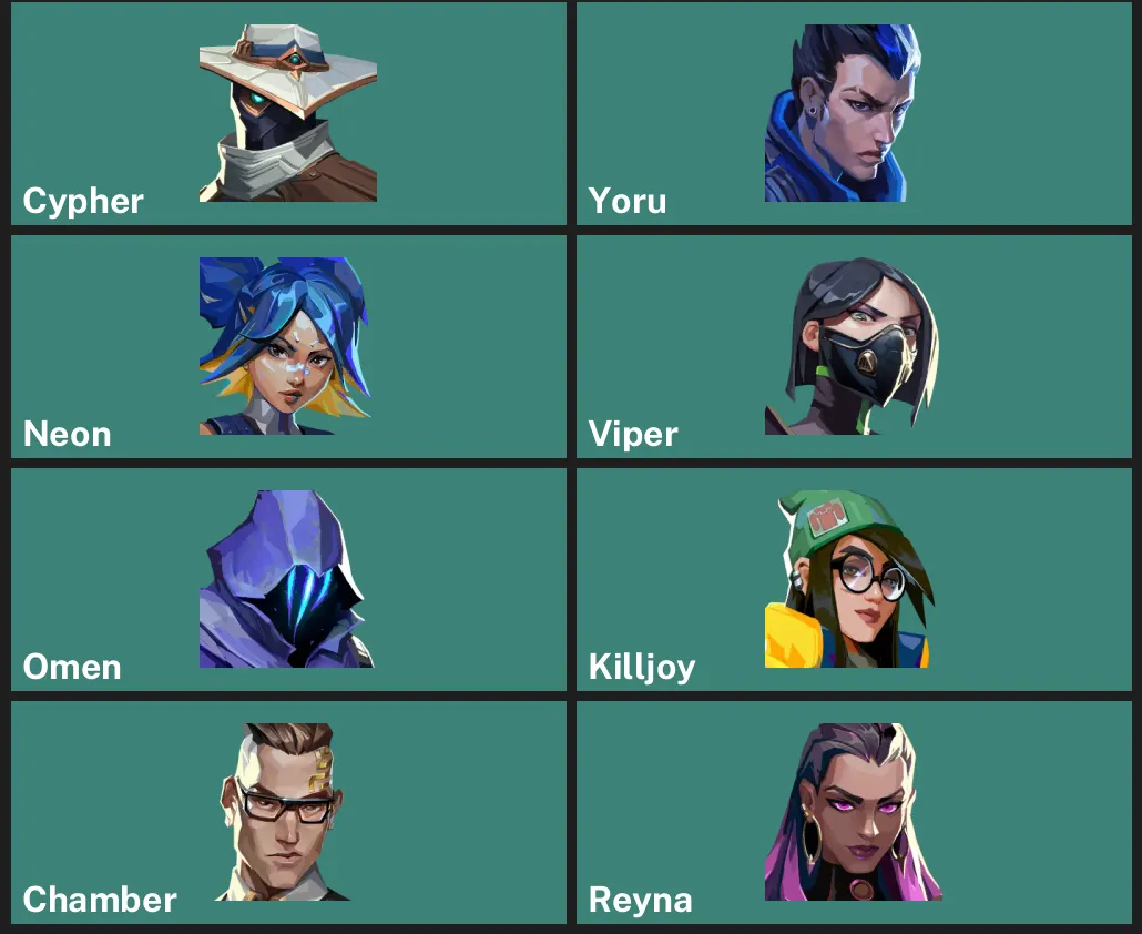 🌏AP 🎮 RANKED READY ✨ Ruination Phantom 🌈 Spectrum Phantom ⚡ Prime Vandal ⚡