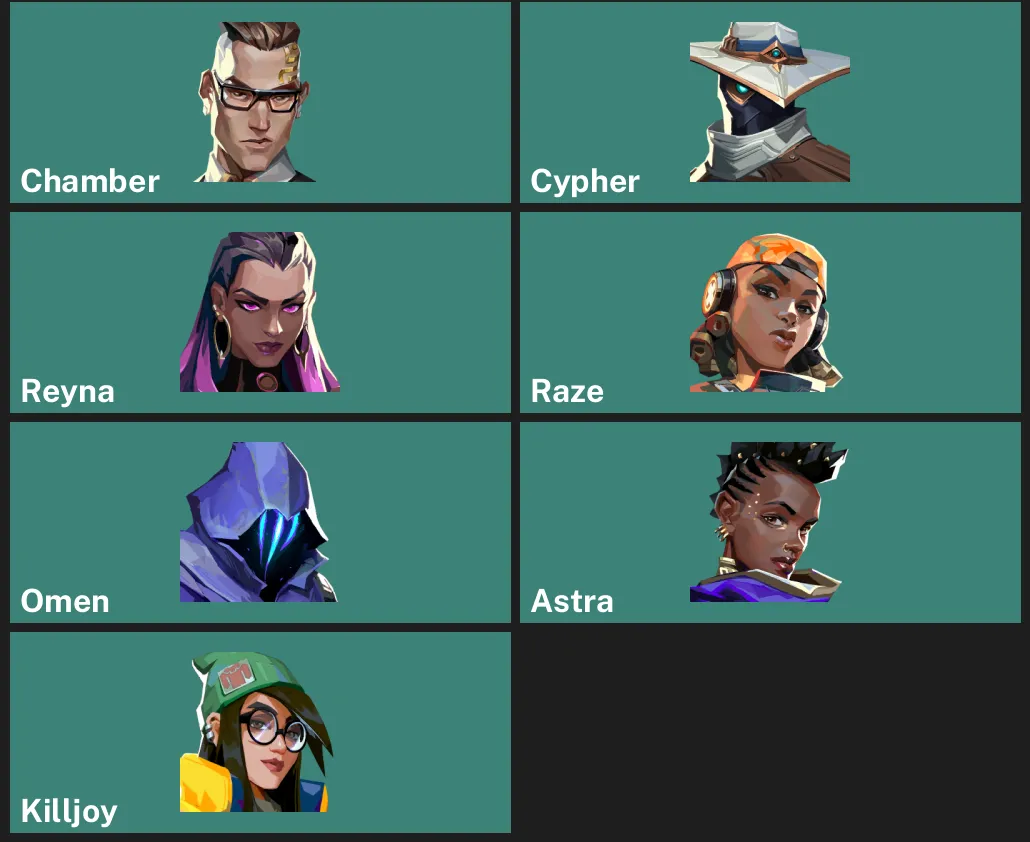 🌍EU 🎮 RANKED READY ✨ Radiant Crisis 001 Spectre ✨ Aero Frenzy