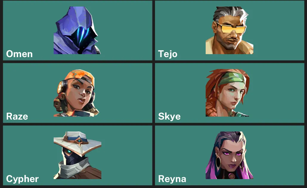 ๐EU ๐ฎ RANKED READY ๐ฟ Gaia's Fury ๐ Spectrum Phantom