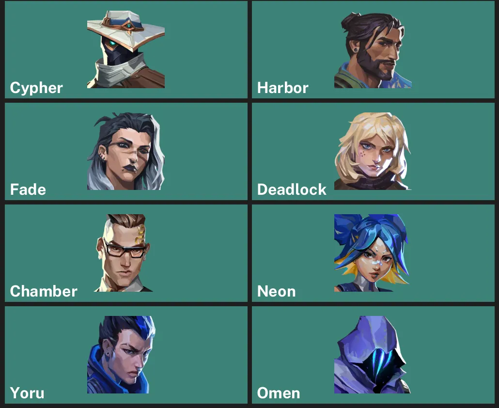 🌍EU 🎮 RANKED READY ⚡ Prime Vandal ⚙️ Magepunk Guardian ✨ Bound Phantom ✨ Bound