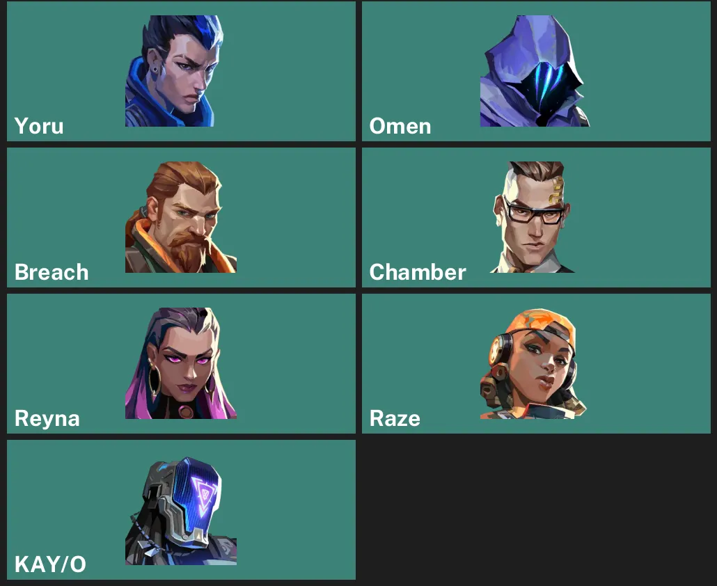 🌍EU 🎮 RANKED READY ⚡ Prime Vandal