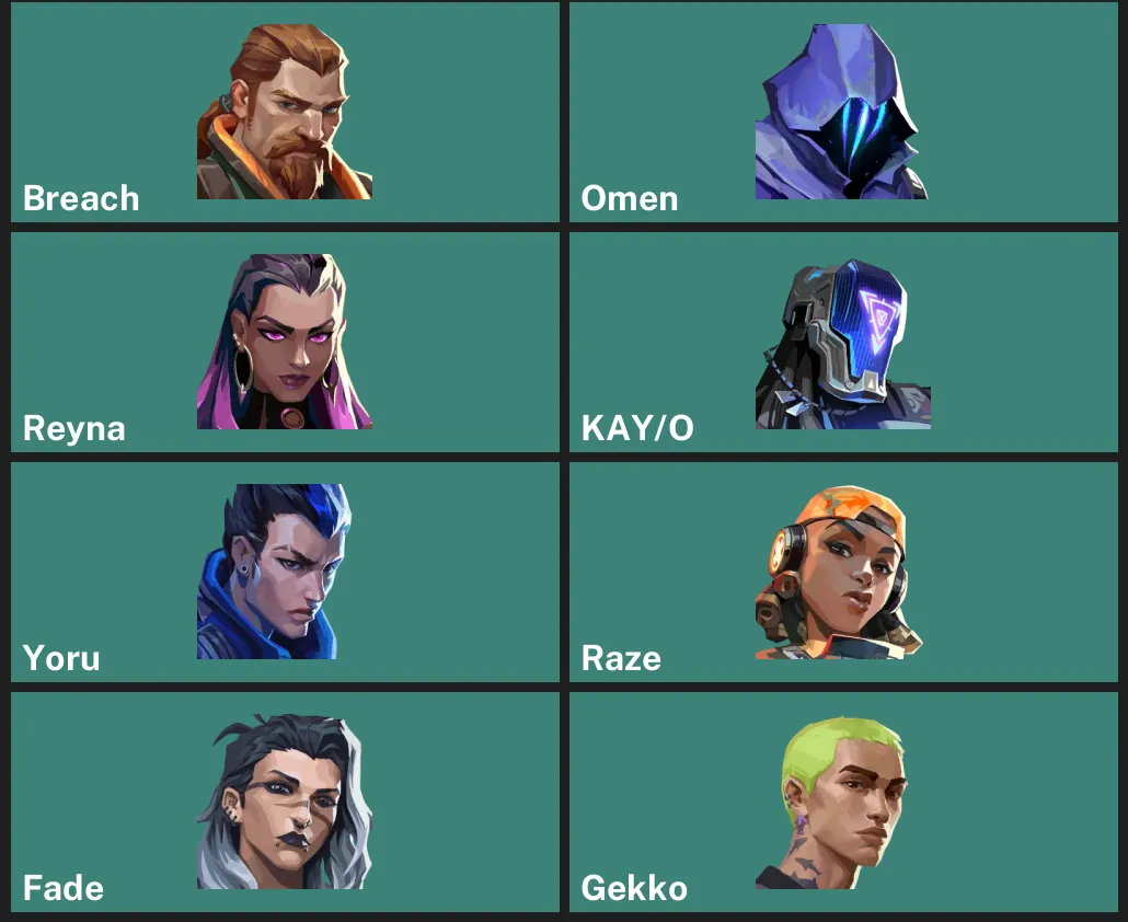 🌍EU 🎮 RANKED READY 🔪 Black.Market Butterfly Knife 🌈 Spectrum Phantom ✨ Ion