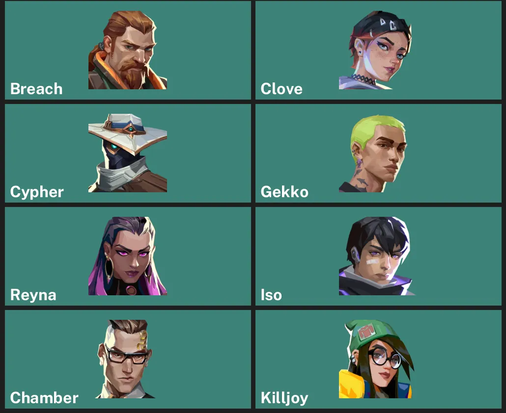 🌍EU 🎮 RANKED READY 🔪 Shellspire Sword 🔪 Intergrade Blade ✨ Undercity Phantom ⚡