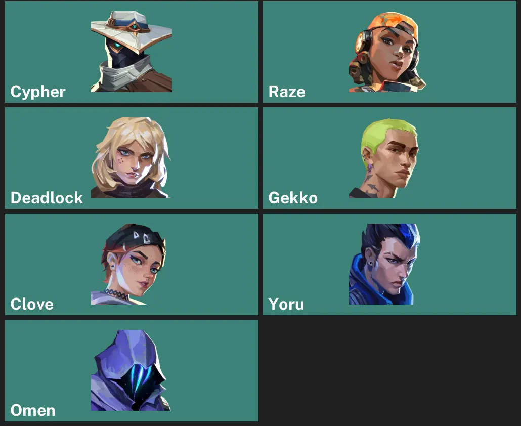 🌏AP 🎮 RANKED READY 🐲 Elderflame Vandal ✨ VCT x PRX Classic 👽 Xenohunter Knife ✨