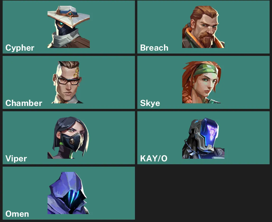 ๐AP ๐ฎ RANKED READY โจ Champions 2022 Phantom โจ Champions 2022 Butterfly Knife