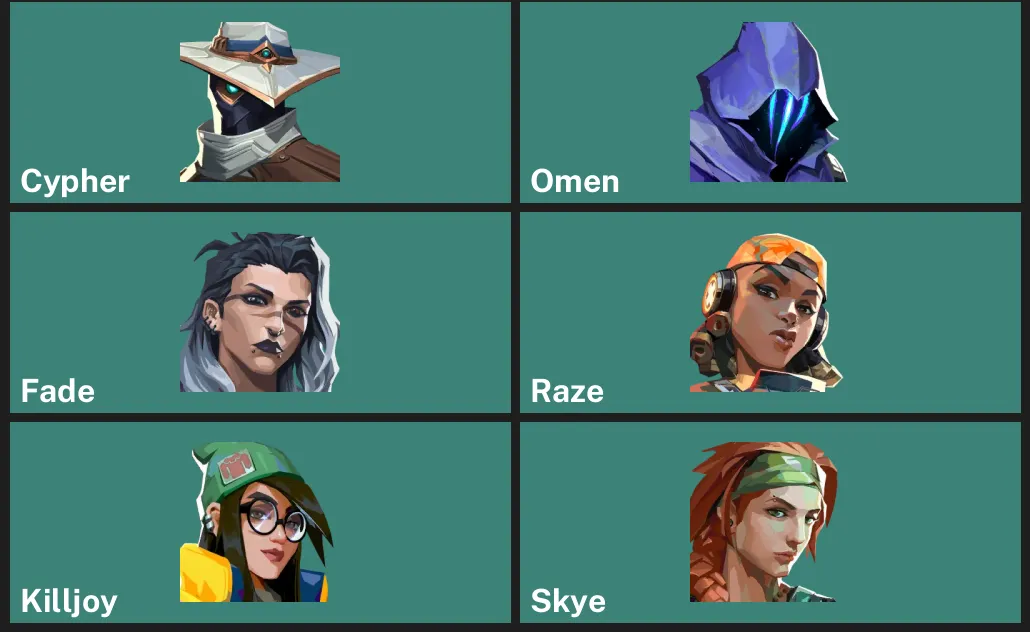 🌎NA 🎮 RANKED READY ✨ RGX 11z Pro Classic ✨ Ruination Phantom ✨ RGX 11z Pro