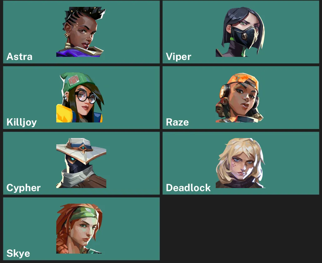 ๐AP ๐ฎ RANKED READY โ๏ธ Magepunk Vandal โจ Tilde Shorty โจ Eclipse Ghost โจ Swooping