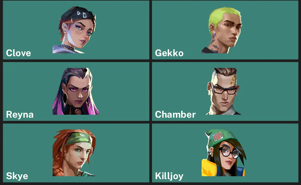 🌎NA 🎮 RANKED READY 🔥 Eternal Sovereign ✨ Primordium Vandal 🔥 Sovereign Ghost ✨