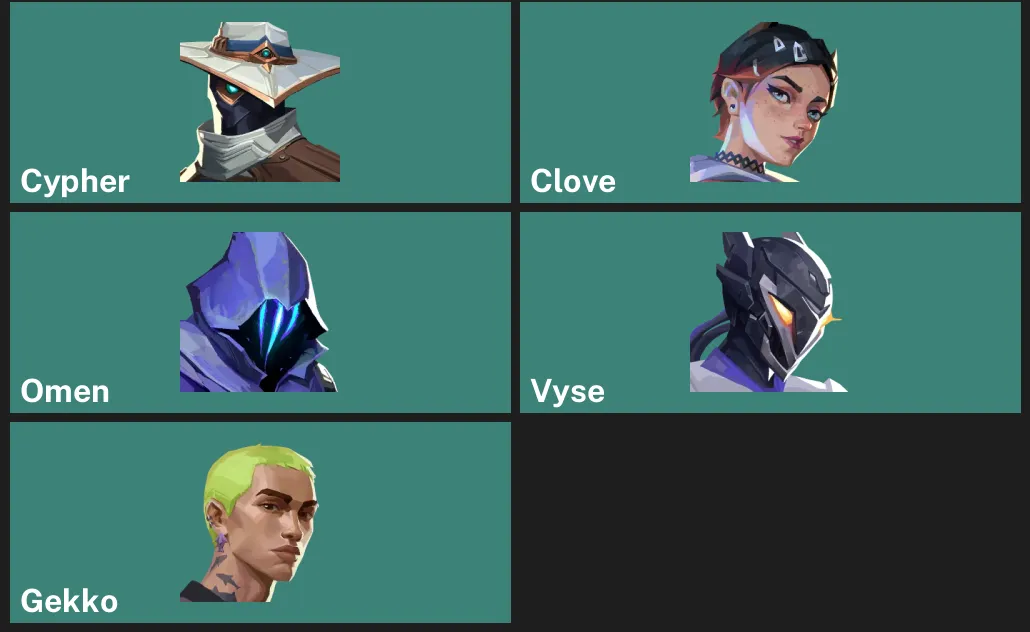 🌏AP 🎮 RANKED READY ✨ Evori Dreamwings Odin ✨ Champions 2024 Phantom ✨ VCT x EDG