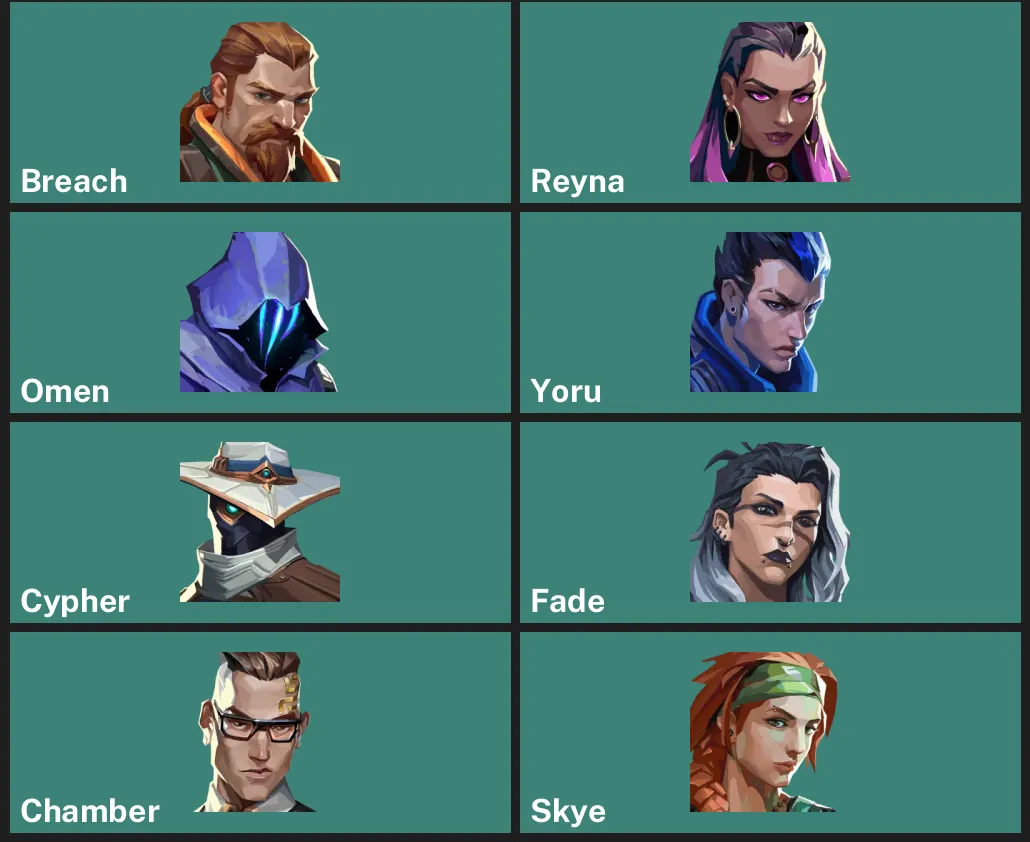 🌍EU 🎮 RANKED READY ✨ Radiant Entertainment System Ghost ✨ Radiant Entertainment