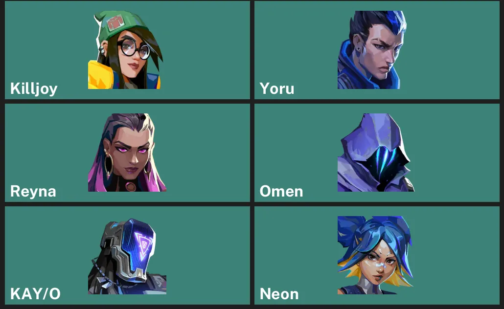 🌍EU 🎮 RANKED READY 🔪 Forsaken Ritual Blade ✨ Velocity Spectre ✨ Velocity Bulldog