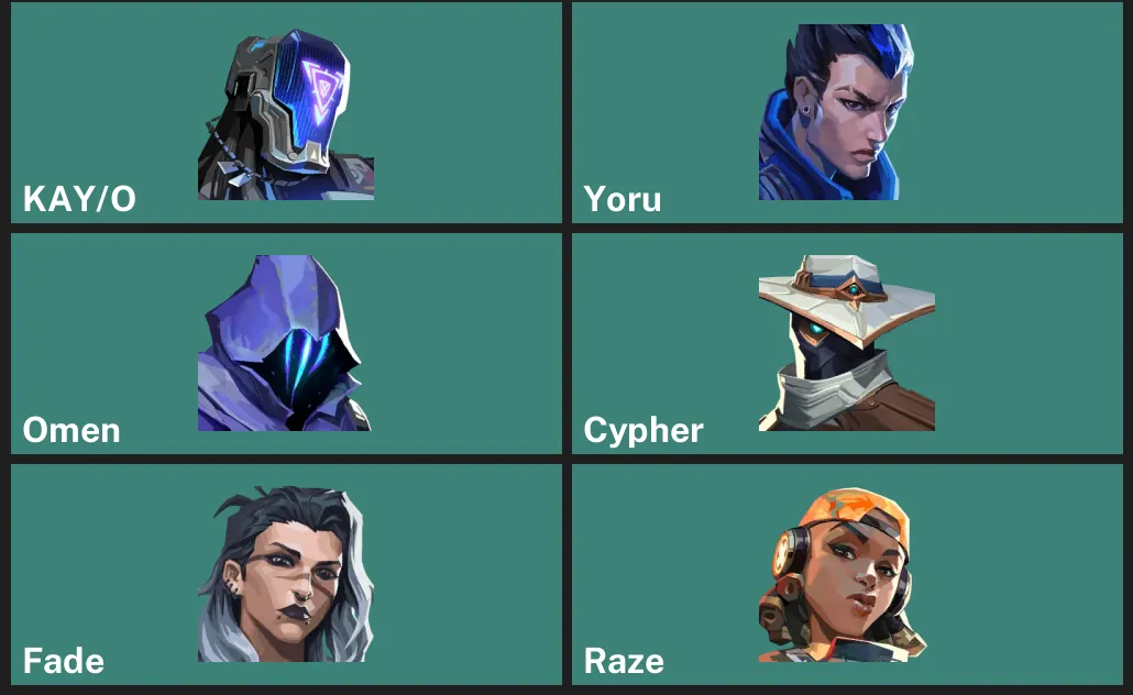 ๐AP ๐ฎ RANKED READY ๐ฟ Gaia's Vengeance Vandal