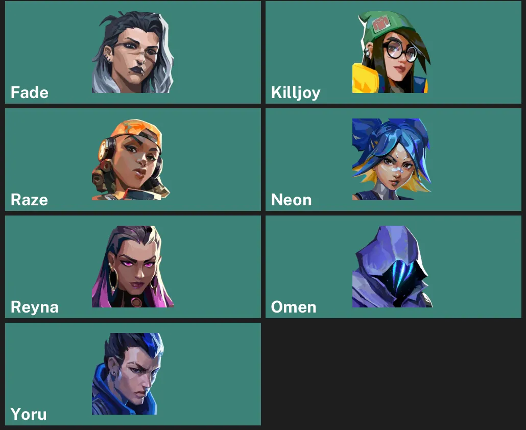 ๐EU ๐ฎ RANKED READY ๐ช Velocity Karambit โก Prime//2.0 Karambit โจ Forsaken Spectre