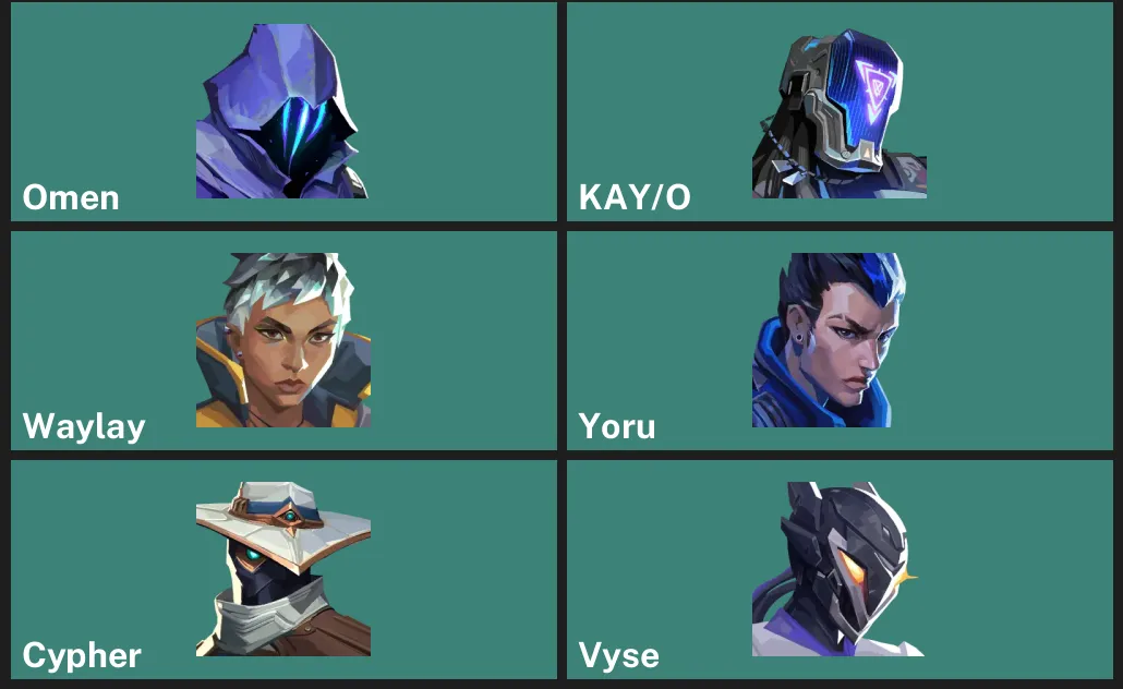 🌍EU 🎮 RANKED READY ✨ Imperium Operator ✨ CYRAX Guardian ✨ CYRAX Vandal 🔪