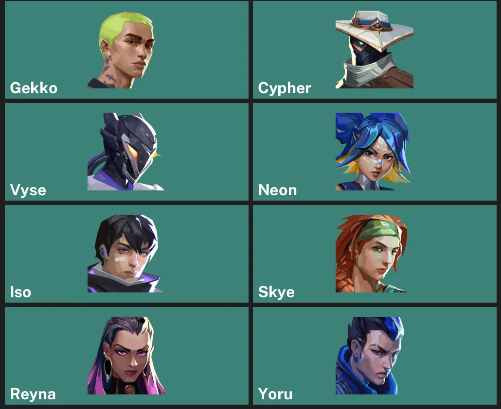 🌍EU 🎮 RANKED READY ✨ Champions 2024 Phantom 🔪 Black.Market Butterfly Knife ✨