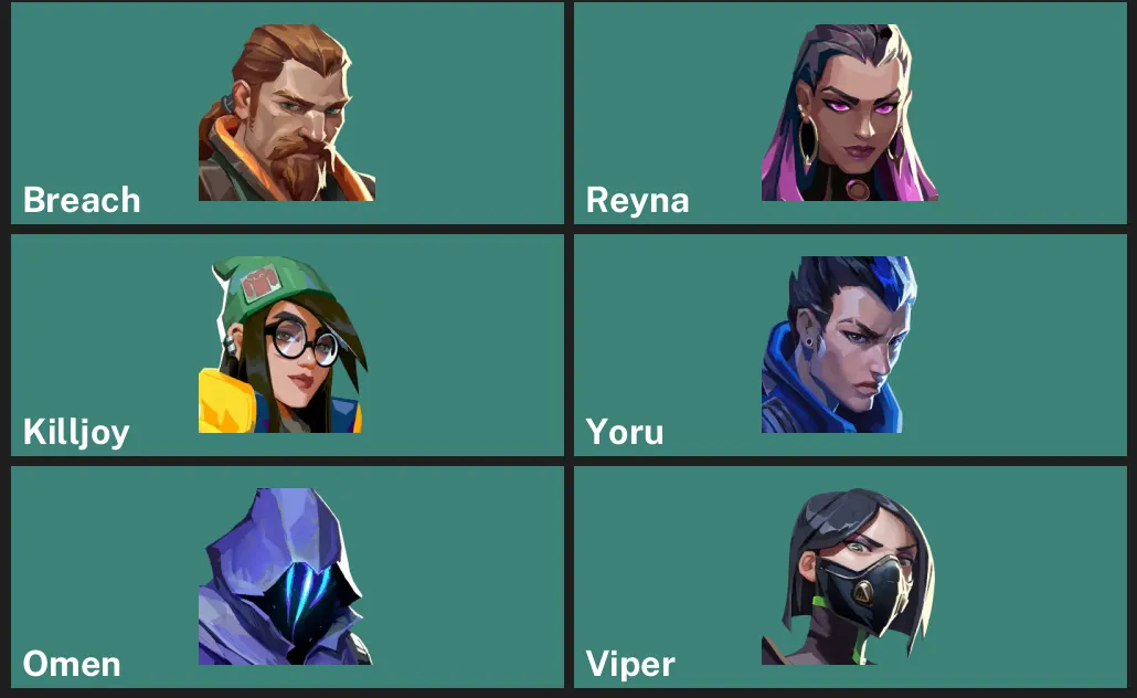 🌏AP 🎮 RANKED READY 🐲 Elderflame Operator ✨ Prosperity ⚡ Prime Spectre ✨ Kingdom